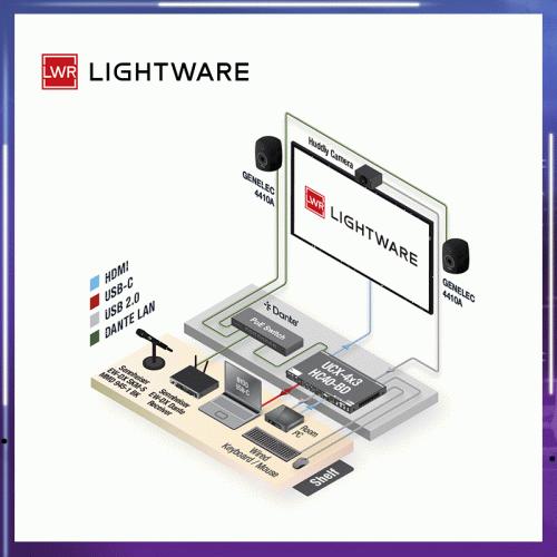 Enterprise Solution Users