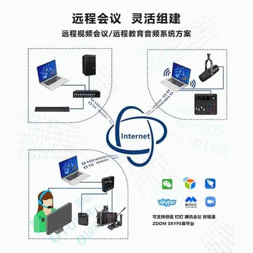 Enterprise Solution Users