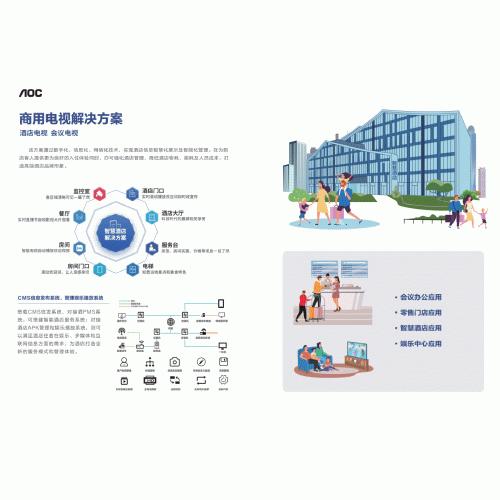 Tourism, Hospitality