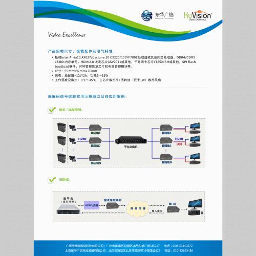Enterprise Solution Users